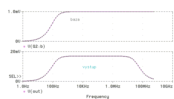 obr.4a.