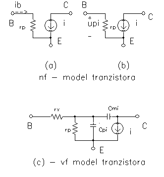 obr.7b.