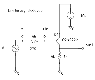 obr.1.