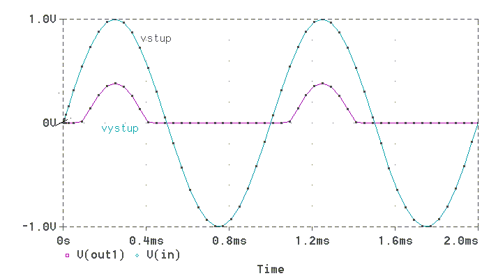 obr.1b.