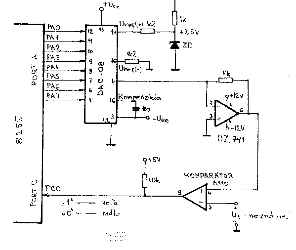 Obr. 4-6