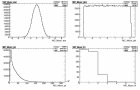001-105200_TTbar_early_data_tag_MC_muon.gif.small.jpeg