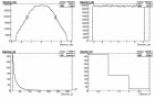 002-105200_TTbar_early_data_tag_reco_electron.gif.small.jpeg