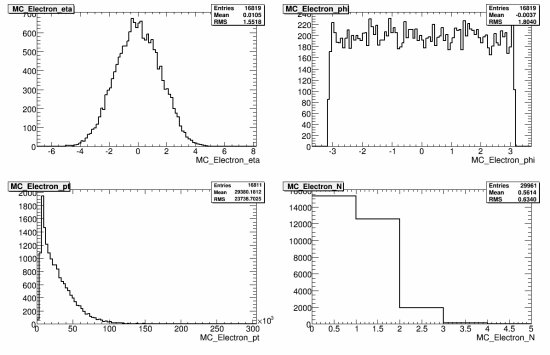 025-105502_AcerMC_tchan_MC_electron.gif.medium.jpeg