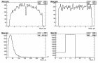059-105925_McAtNlo0331_JIMMY_WpWm_munuenu_reco_muon.gif.small.jpeg