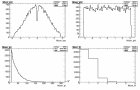 111-106204_TTbar_McAtNlo_Jimmy_190GeV_reco_muon.gif.small.jpeg