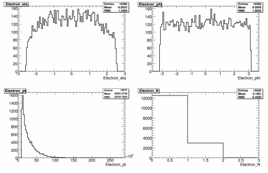 114-106280_WbbNp0_reco_electron.gif.medium.jpeg