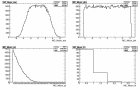 198-107670_ZtautauNp0_MC_muon.gif.small.jpeg