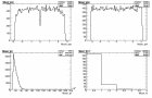 201-107670_ZtautauNp0_reco_muon.gif.small.jpeg