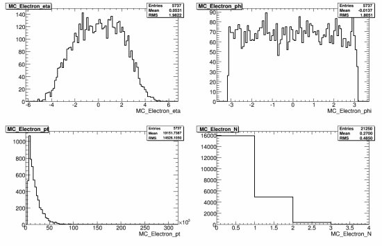 207-107672_ZtautauNp2_MC_electron.gif.medium.jpeg