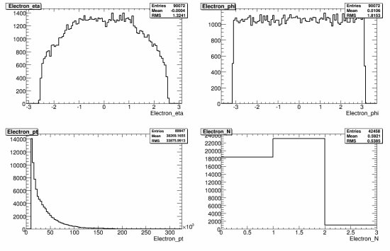 239-108242_WenuNp4_reco_electron.gif.medium.jpeg