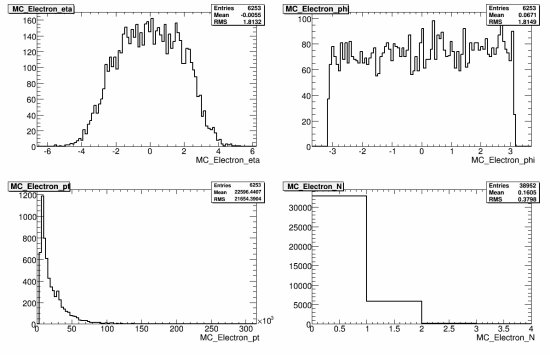 277-108250_WtaunuNp4_MC_electron.gif.medium.jpeg