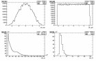 325-108359_AlpgenQcdJ3Np4_reco_jet.gif.small.jpeg