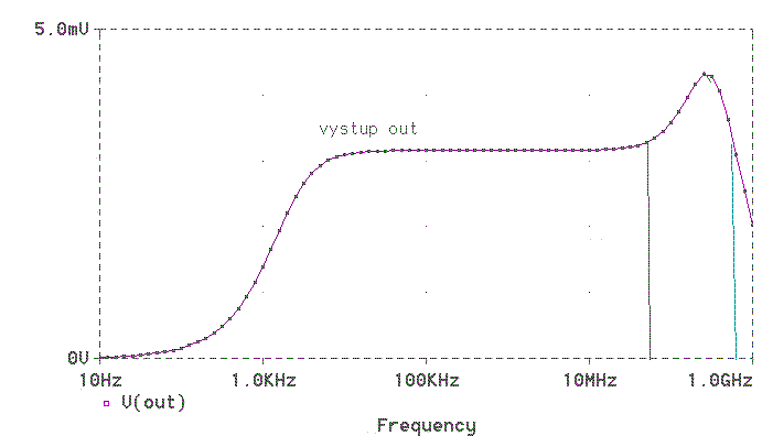 obr.2b.