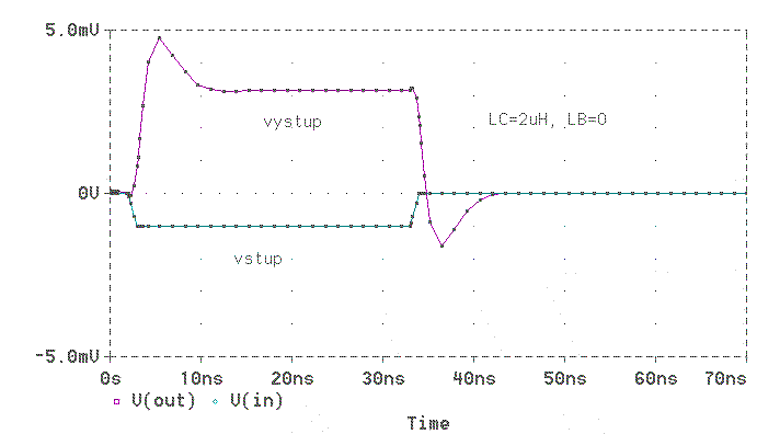 obr.2d.