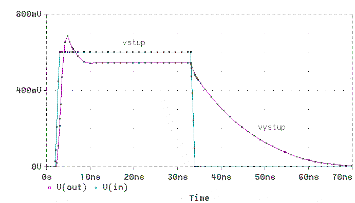 obr.2b.