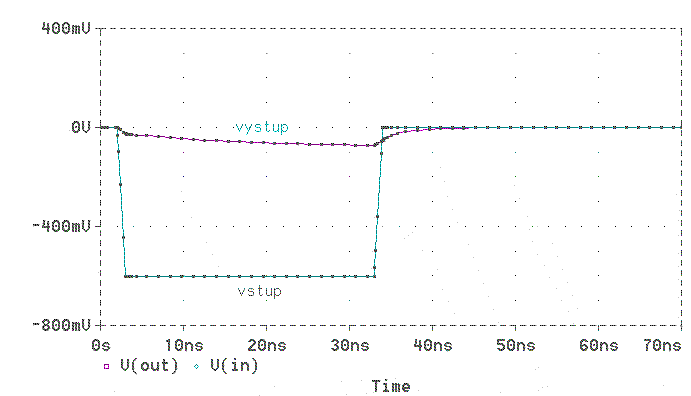 obr.2c.