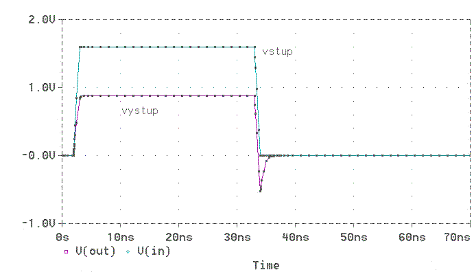 obr.4c.