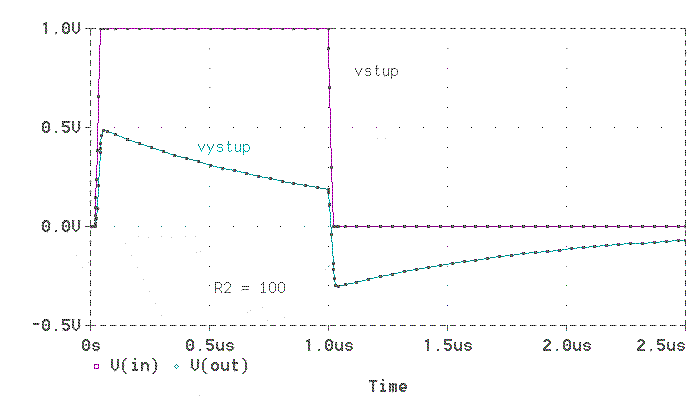 obr.3e.