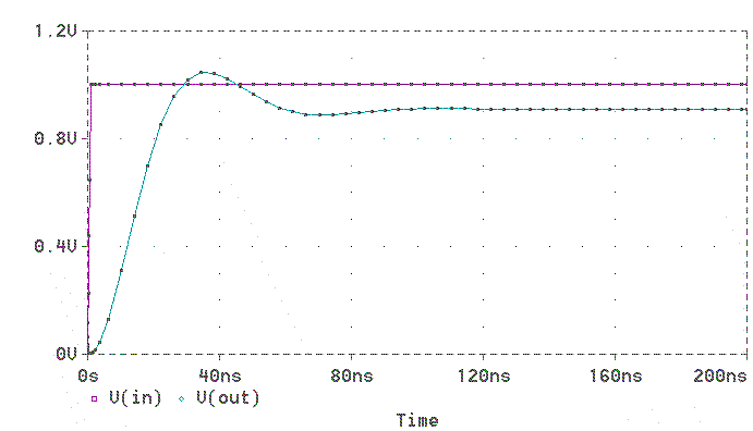 obr.4c.