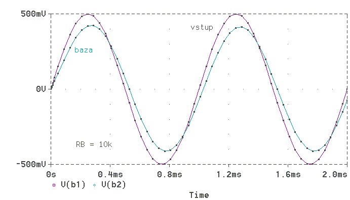 obr.2c.