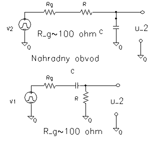 obr.2ac.