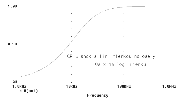öbr.3c.